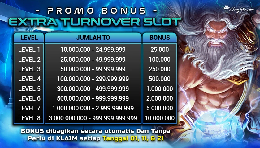 neon4d togel